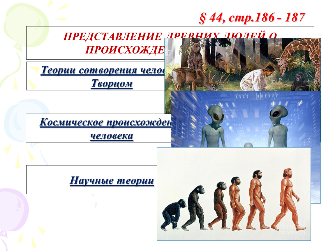 Эволюционное происхождение человека презентация 9 класс пономарева. Древние представление о происхождении человека. Теории создания человека. Проект на тему Эволюция человека.