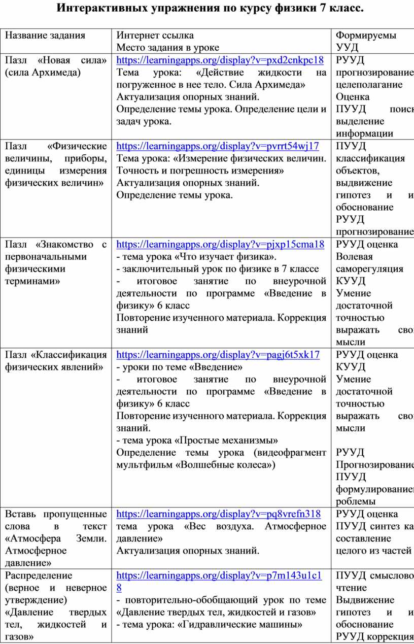 Практико - ориентированные задания по физике для подготовки обучающихся к  ГИА .