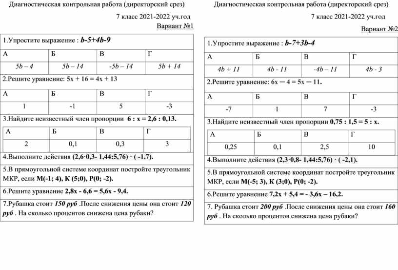 Диагностические работы 8 класс 2022