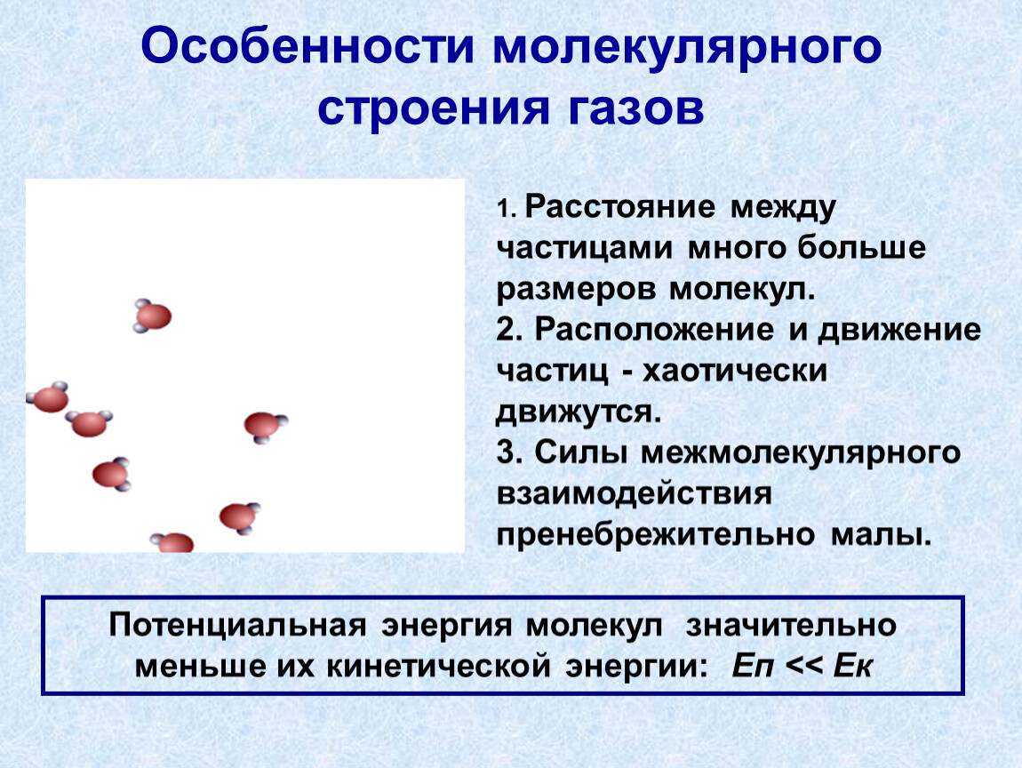 Каково строение молекул. Особенности молекулярного строения газов. Особенности молекулярного строения газа. Каковы особенности строения газов. Особенности строения твердых тел жидкостей и газов.