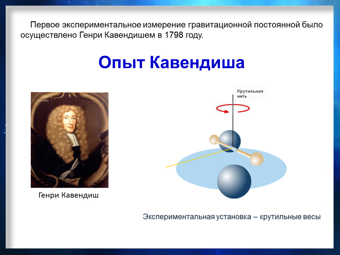 Экспериментальное измерение. Генри Кавендиш опыт водород. Открытие водорода Генри Кавендиш опыт. Генри Кавендиш и его опыт с азотом. Генри Кавендиш и его открытие в физике.