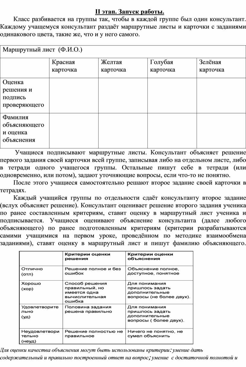 Методика рисования в которой группы разбивается на пары и каждая рисует свой рисунок называется