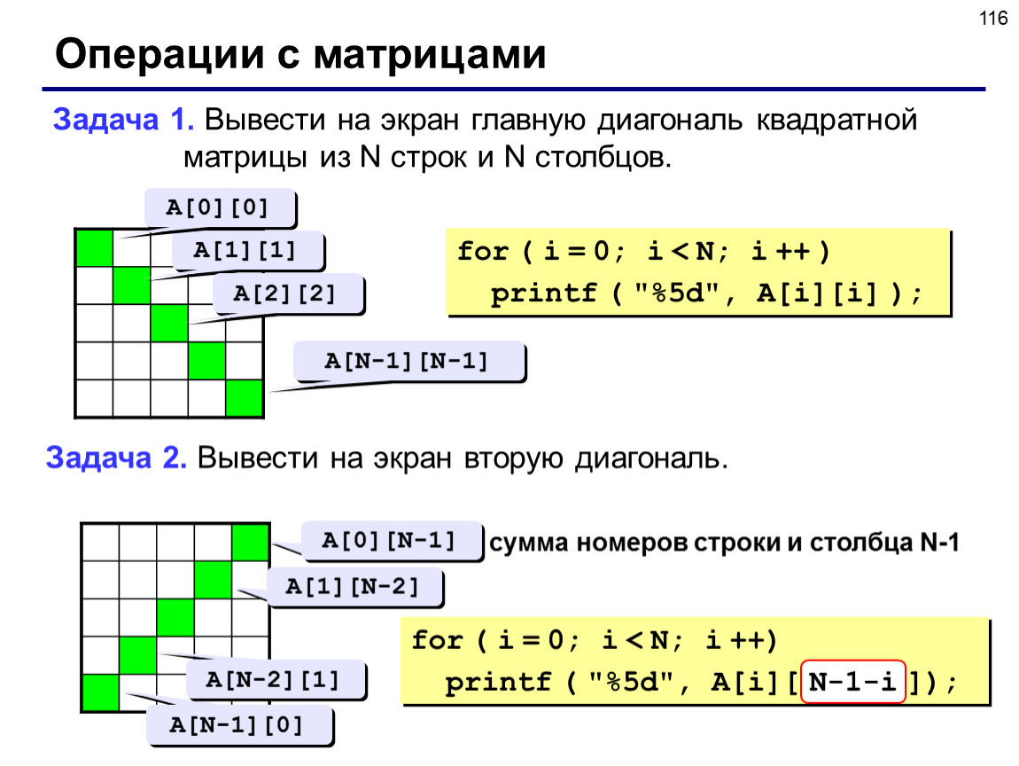 Преобразование массива в строку. Матрица c++ побочная диагональ матрицы. Формула побочной диагонали в матрице. Главная и побочная диагональ матрицы Паскаль. Элементы побочной диагонали матрицы.