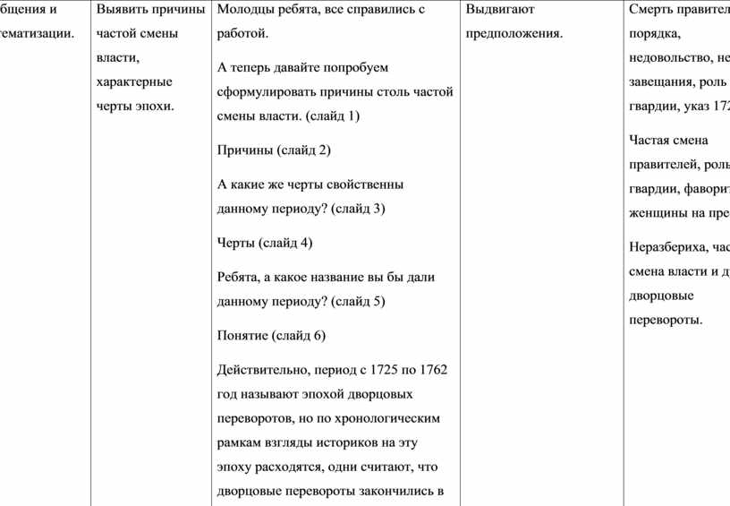 Контрольная по истории дворцовый переворот