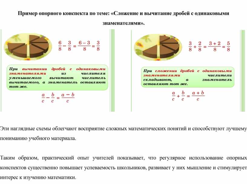 Пример опорного конспекта по теме: «Сложение и вычитание дробей с одинаковыми знаменателями»