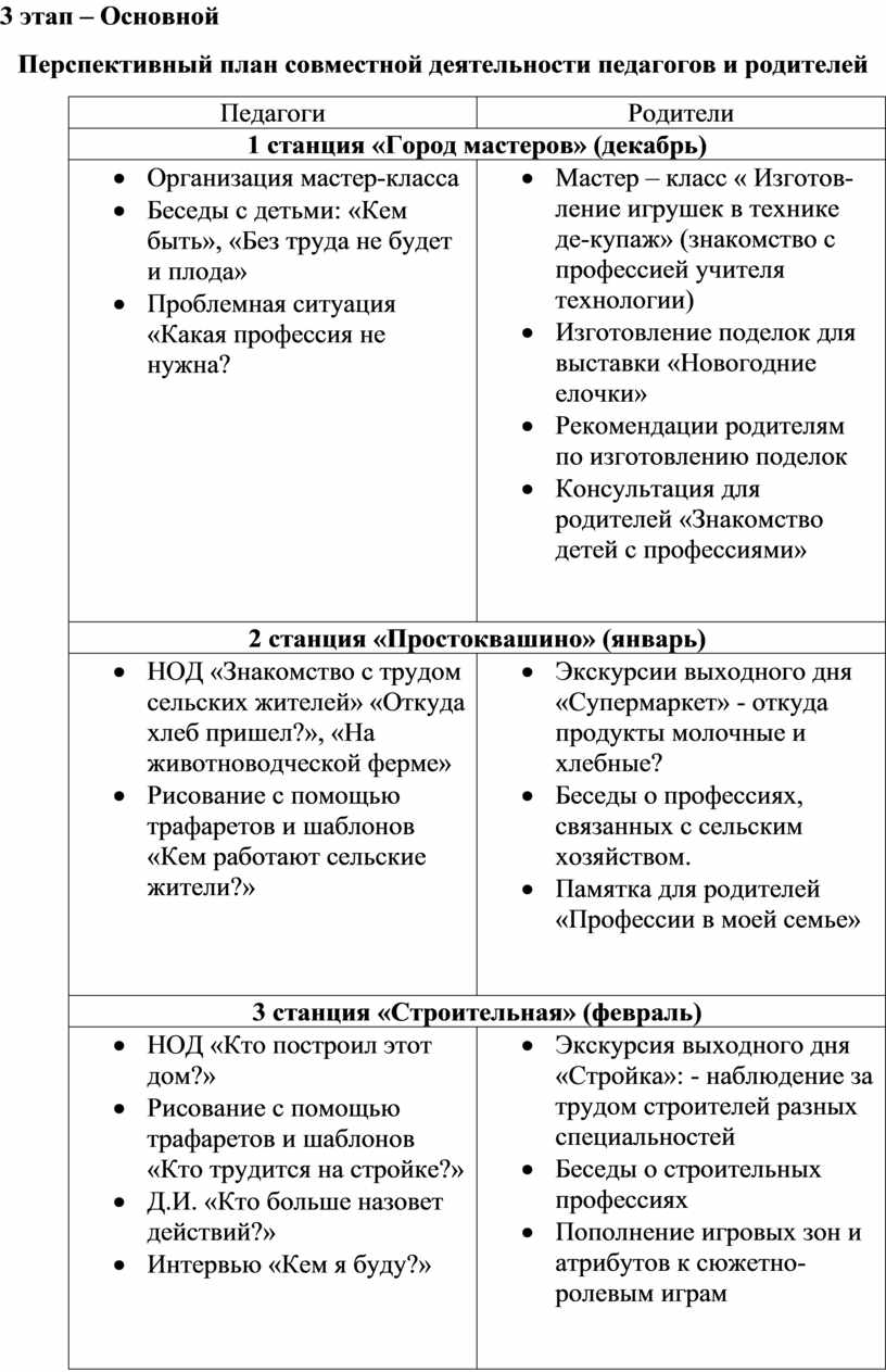 Основной Перспективный план совместной деятельности педагогов и родителей