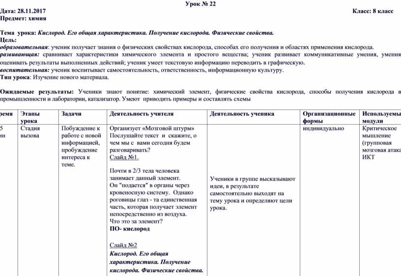 Меттан суртх1отторан г1ирсаш поурочный план