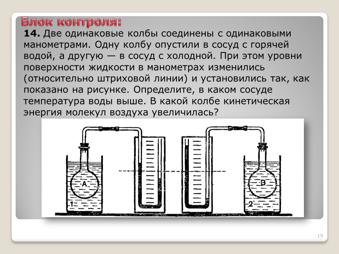 В сосуд с водой опущена. Колбу с газом соединили с u-образным жидкостным манометром. Две одинаковые колбы соединены с одинаковыми манометрами. Жидкостный манометр соединен с сосудом с газом. Сосуд с горячей водой.