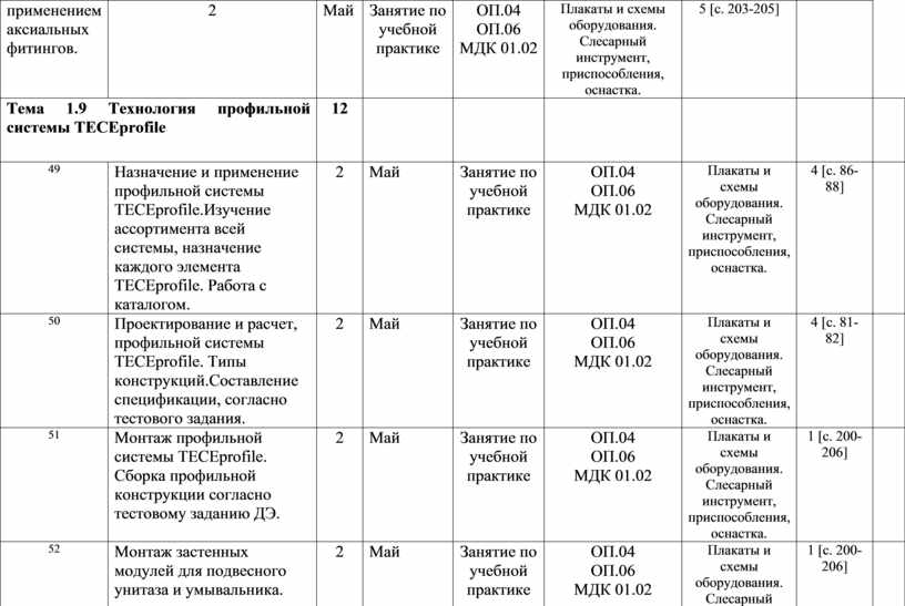 План основных мероприятий до 2024 года проводимых в рамках десятилетия детства в республике алтай