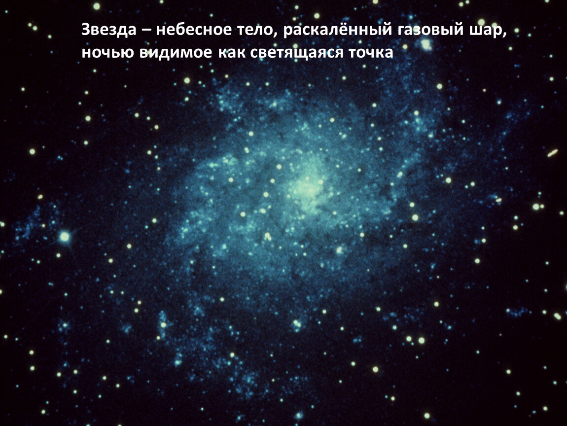 Презентация звездное. Презентация на тему звездное небо. Звезда небесное тело. Звездное небо для презентации. Звезда астрономический объект.