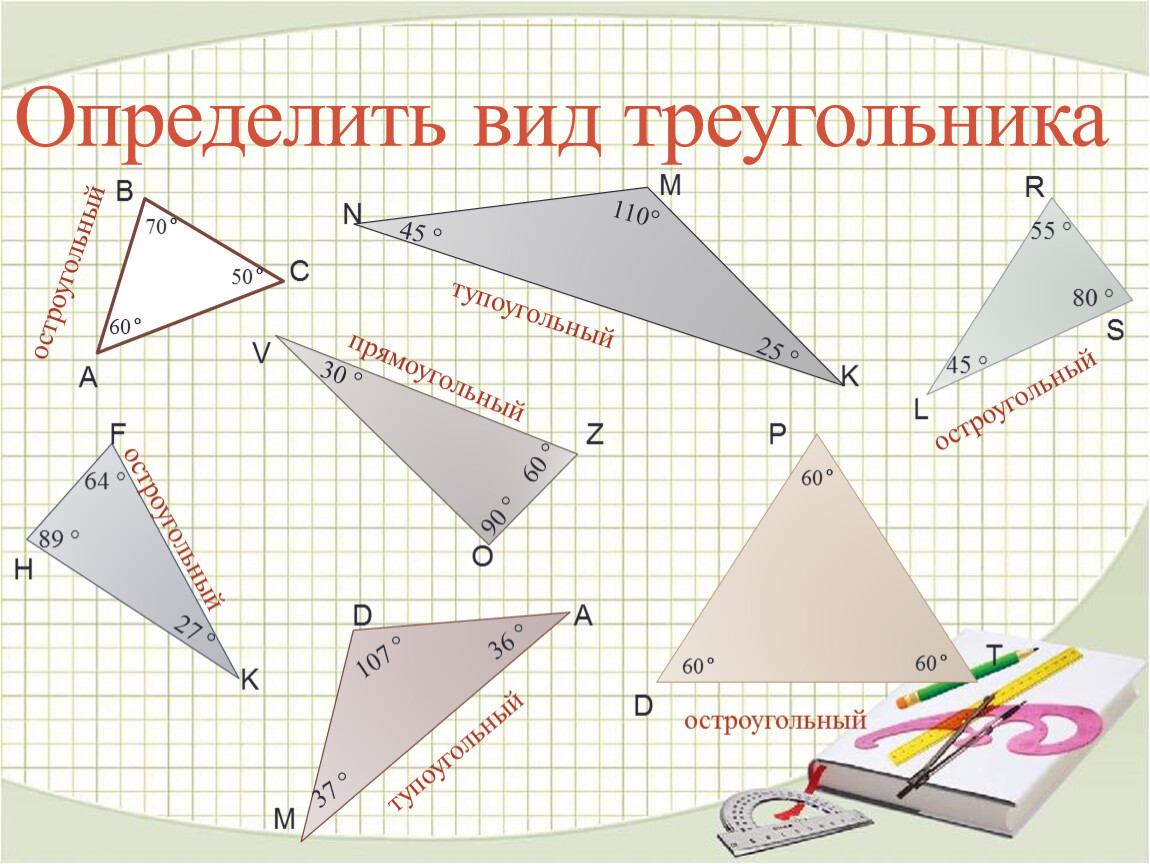 Как определить тупоугольный треугольник. Определи вид треугольника. Остроугольный треугольник. Как определить вид треугольника. Как определить вид треугольника по сторонам.