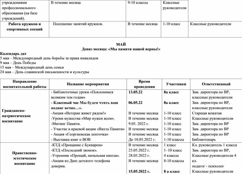 План воспитательной работы класса 2023 2024