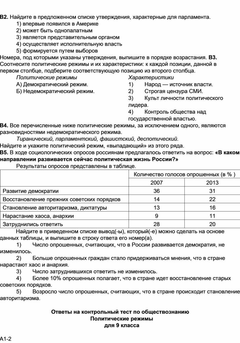 Тест Политические режимы (9 класс) с ответами онлайн бесплатно с ответами