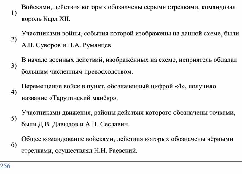 Значительный урон тылам белогвардейских войск действия которых обозначены на схеме наносила армия