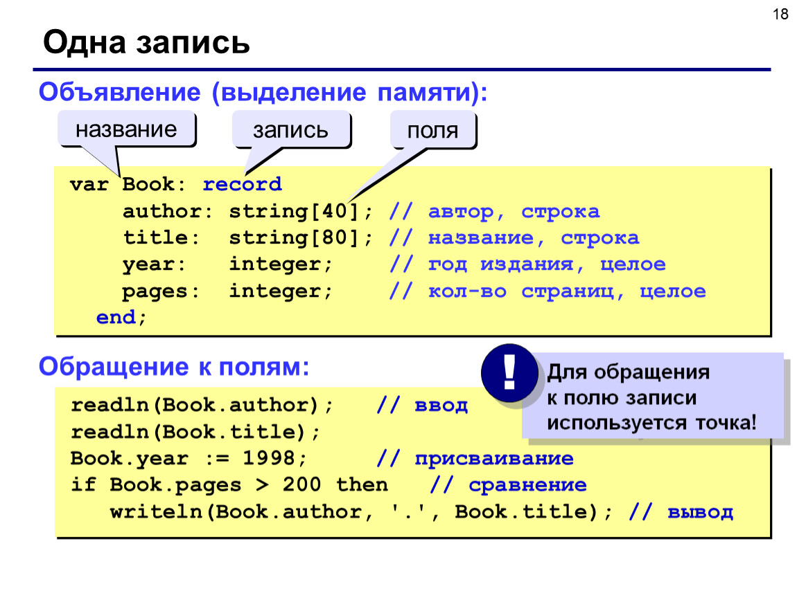 Название записи. Структуры данных Паскаль. Структура данных Pascal. Тип запись в Паскале. Структура записи в Паскаль.