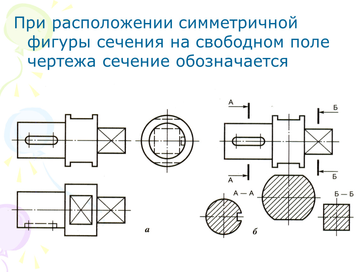 Наложенные симметричные сечения симметричных деталей на чертеже