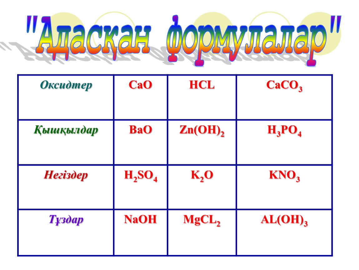 Тұз туралы презентация