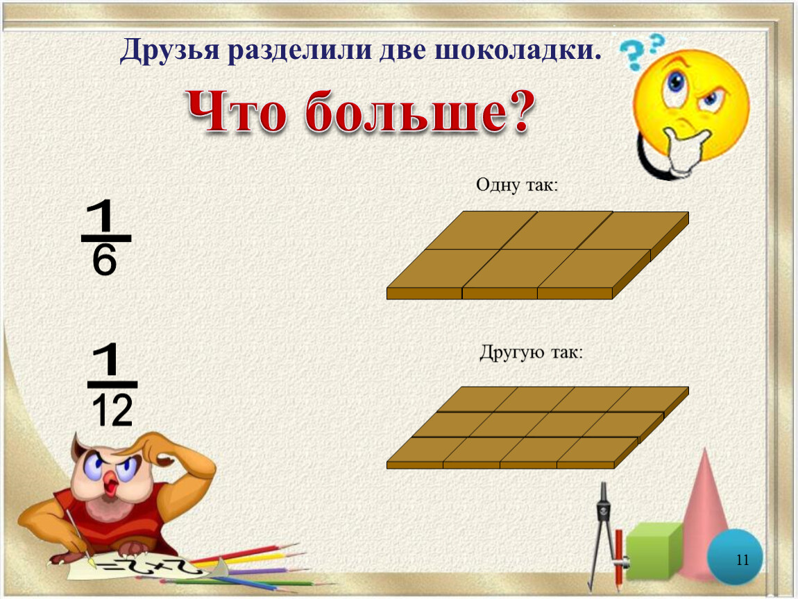 Открытый урок сравнение дробей 5 класса. Сравнение дробей 5 класс конспект урока. Математическая шоколадка для 2 класса. Сравнение дробей 5 класс задания. Схема шоколад 1 класс.