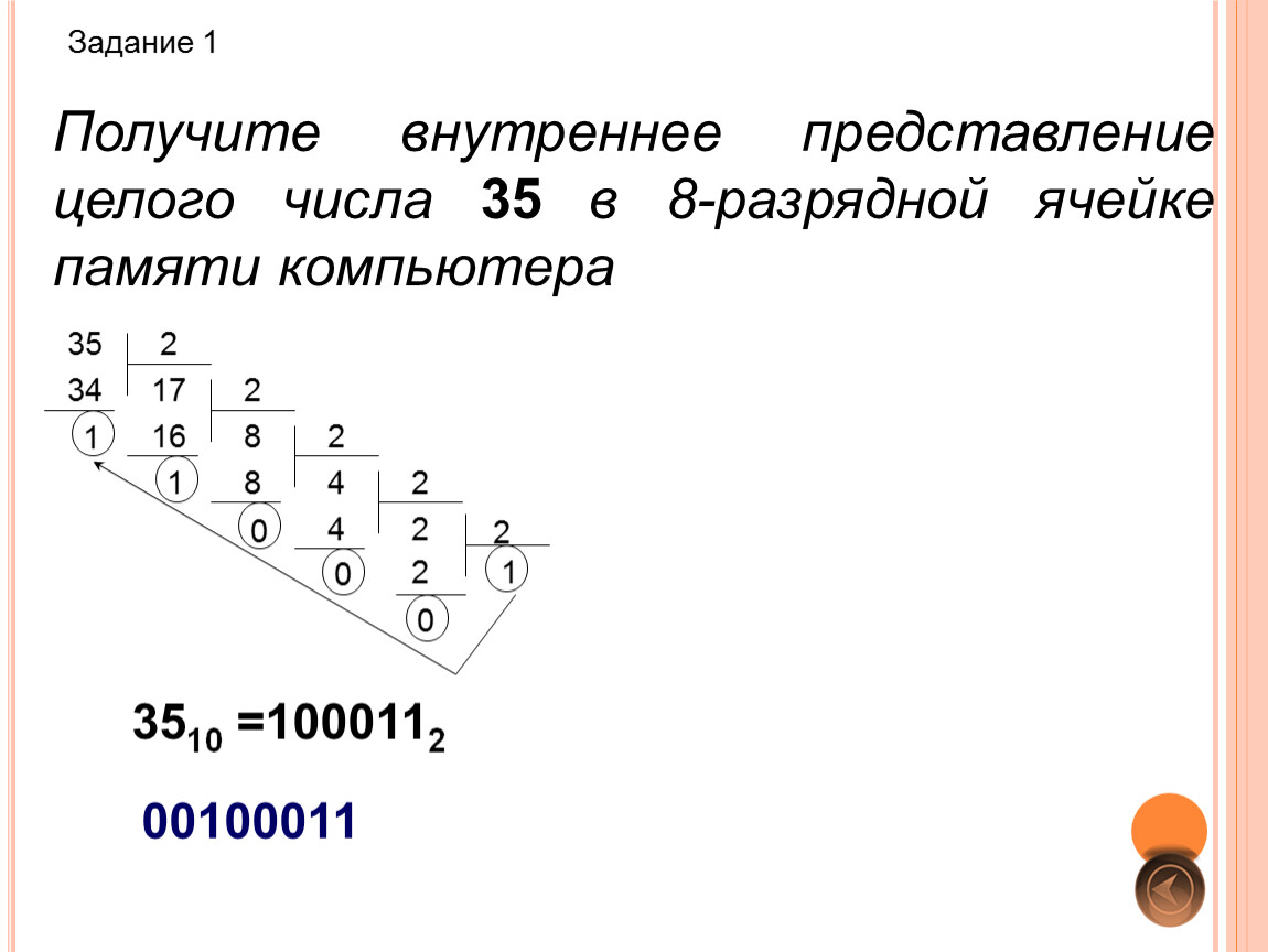 Получить целое число. Внутреннее представление числа в 8 разрядной ячейке памяти. Внутреннее представление числа. Внутреннее представление целого числа. Как получить внутреннее представление числа.