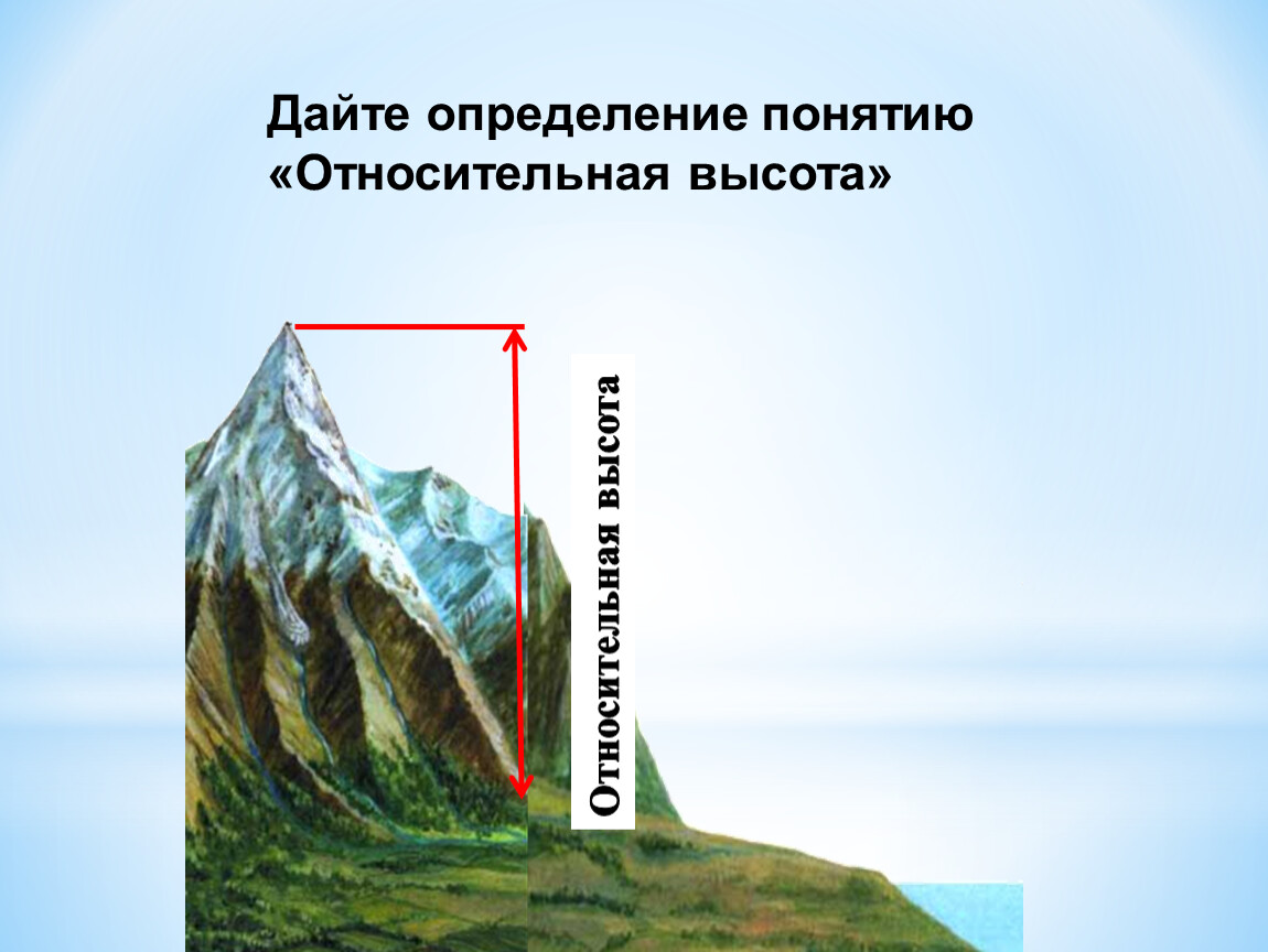 На какой высоте горы 10. Абсолютная и Относительная высота. Относительная и абсолютная высота география. Абсолютная и Относительная высота горы. Абсолютная высота местности это.