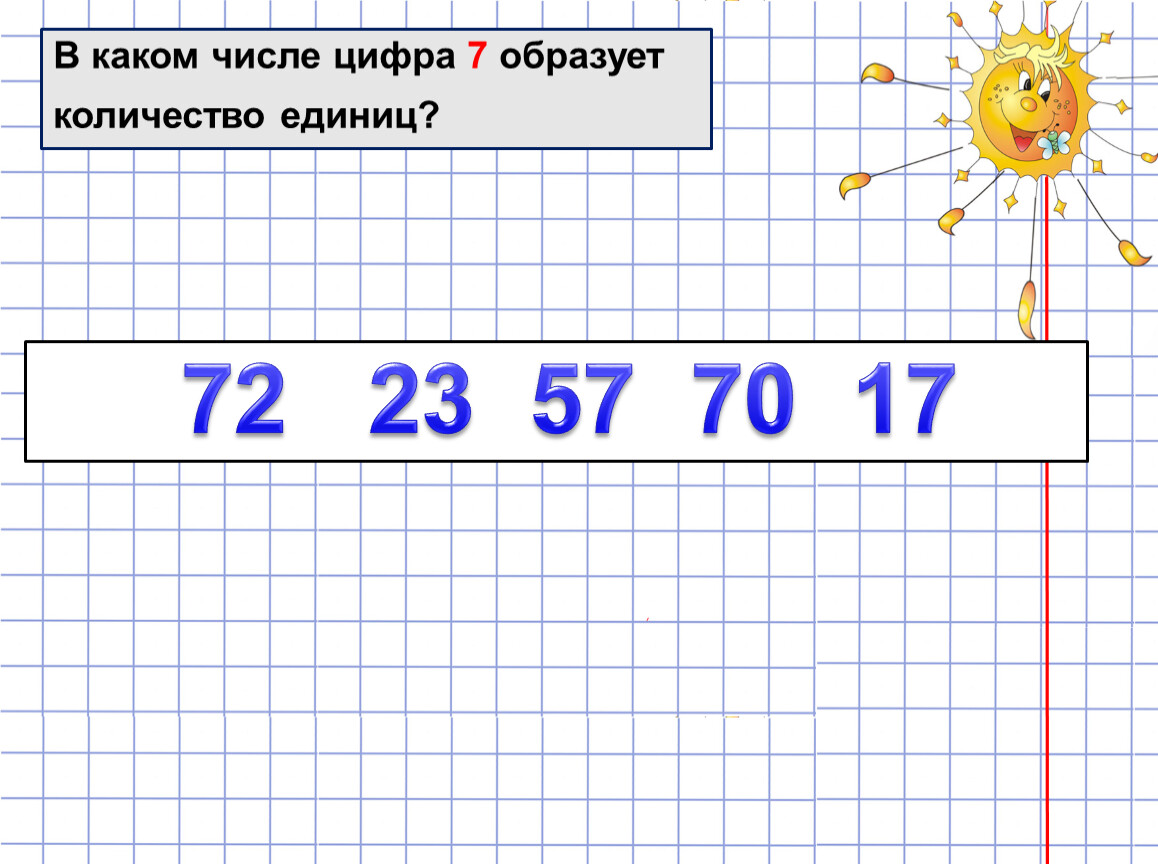 Какие числа 2 класса. Миллиметр 2 класс. Миллиметр 2 класс презентация. Миллиметр 2 класс презентация школа России. Теме миллиметр 2 класс.