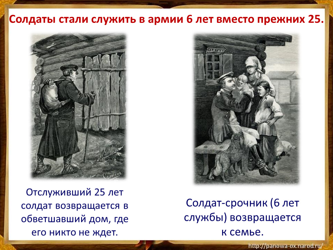 Лет вместо. Двадцать пять лет солдатский век. Никто не ждал войны. Солдат возвращается с 6 летней службы 19 век. Солдат вернулся с армии а его никто не ждет.