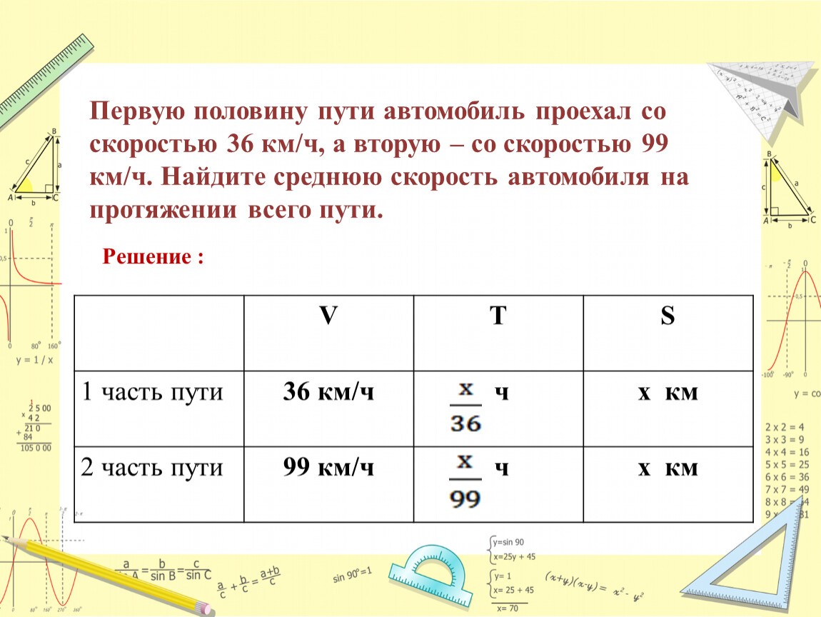 Готовимся к ОГЭ. Решение текстовых задач (№21).