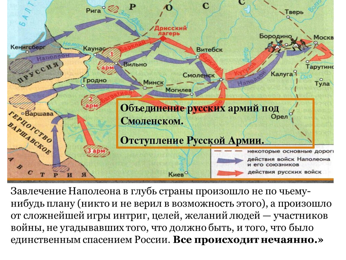 Действия россии после. Путь Наполеона 1812. Путь армии Наполеона в 1812 году.