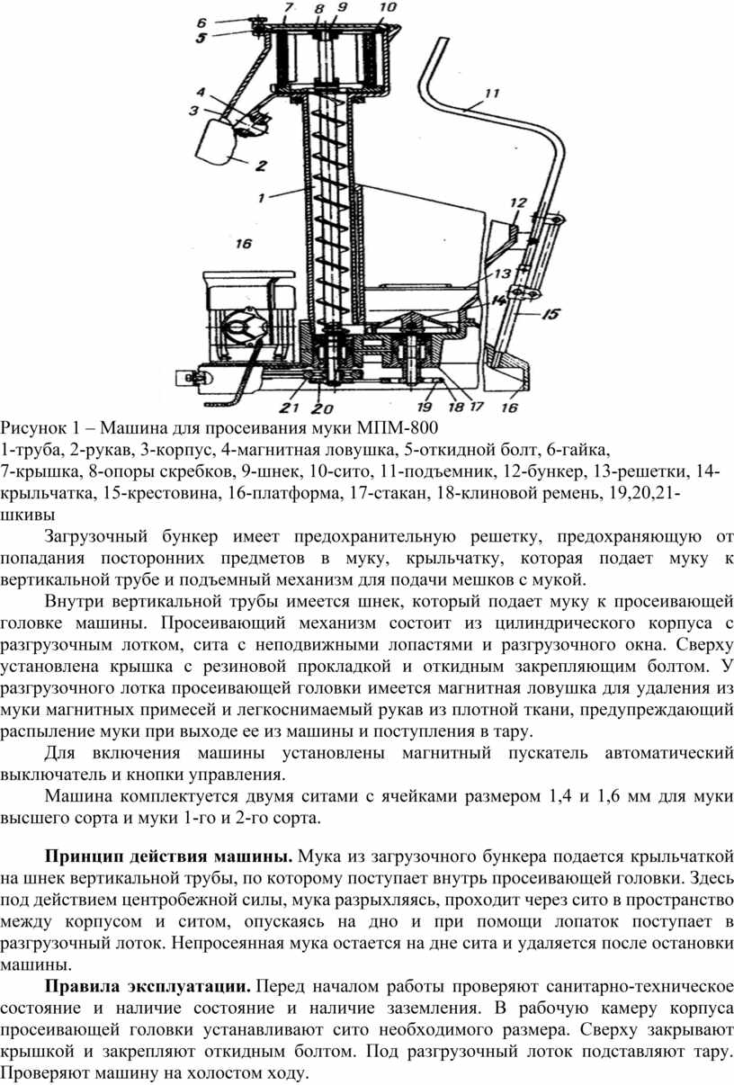 Практическая работа специальности 15.02.05. «Техническая эксплуатация  оборудования в торговле и общественном питании»