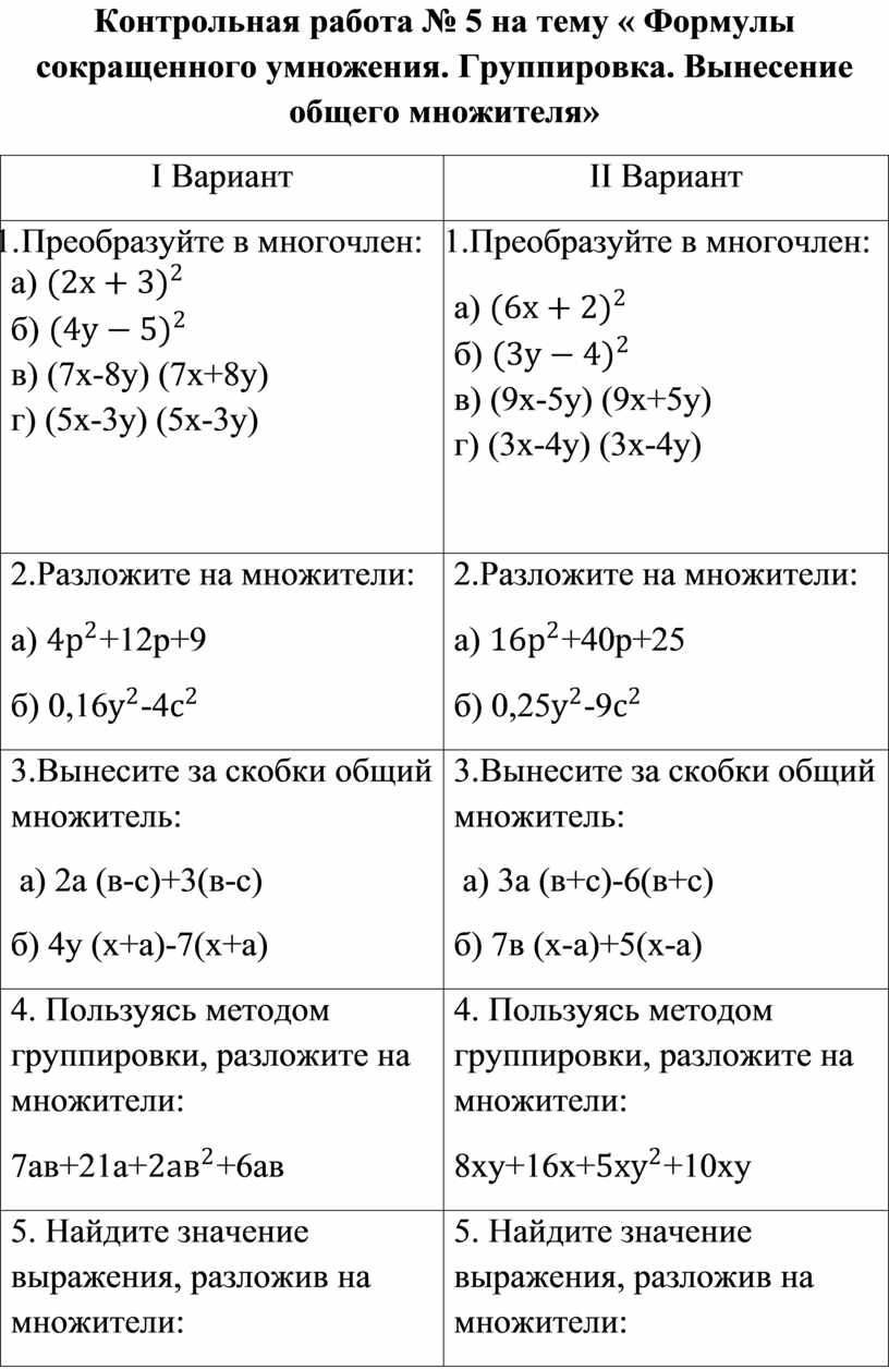 Самостоятельная работа тема группировки. Группировка вынесение общего множителя за скобки. Вынесение общего множителя за скобки 7 класс контрольная работа. Контрольная работа вынесение общего множителя , группировка. Контрольная 7 класс вынесение общего множителя.