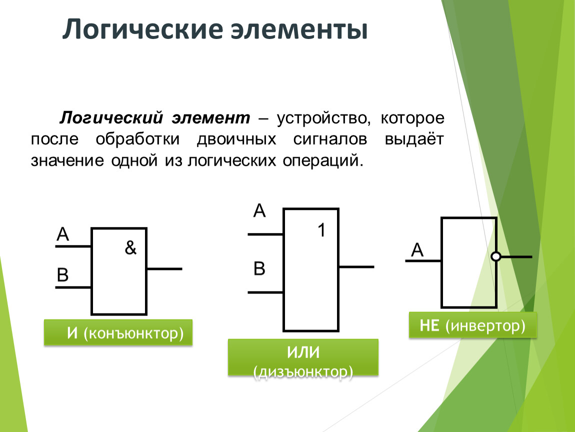 Презентация к методичке логика часть_2