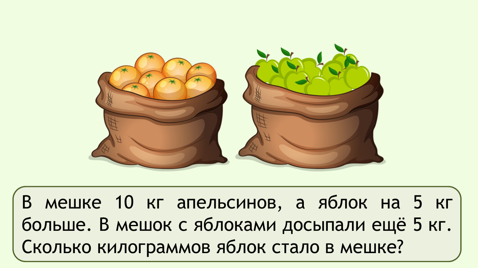 Мама купила шесть килограммов яблок. 5 Кг яблок. Пять килограммов килограмм яблок. Кг яблок. Килограмм апельсинов и яблок.