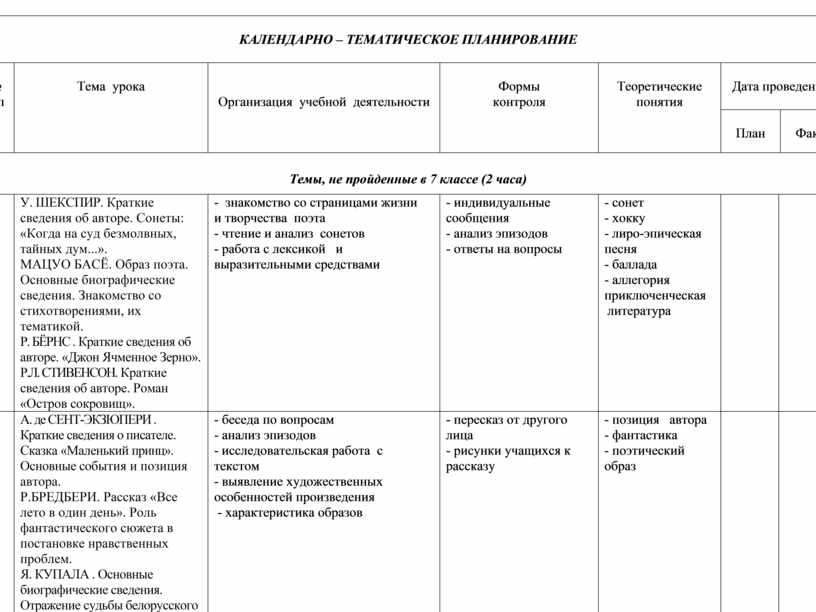 КАЛЕНДАРНО – ТЕМАТИЧЕСКОЕ ПЛАНИРОВАНИЕ № п/п