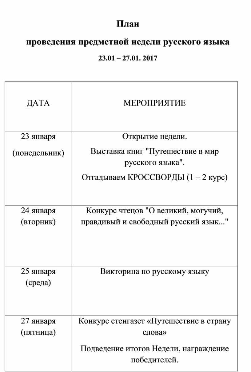 План проведения предметной недели в начальной школе