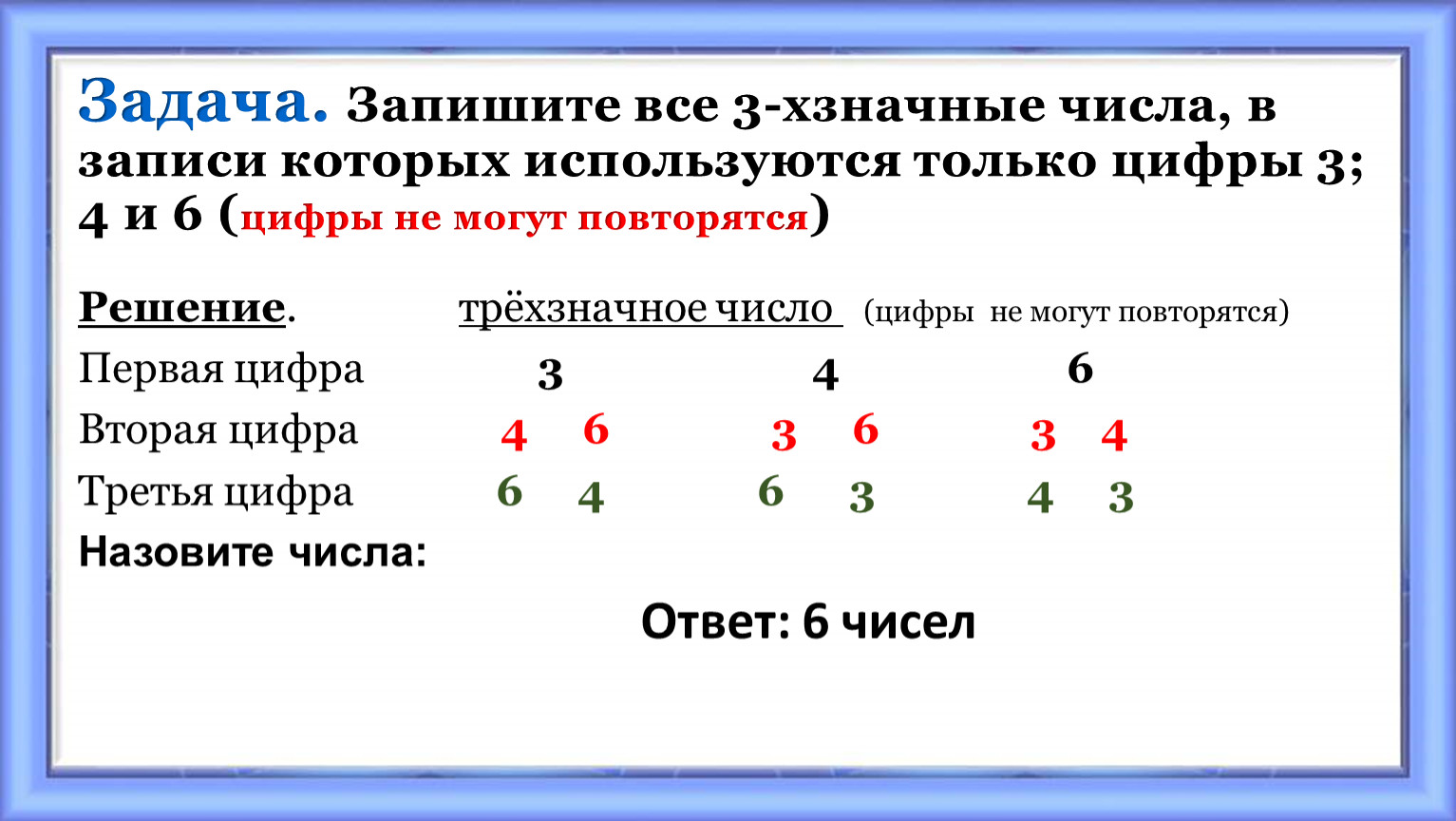 Повторяются цифры 5 5. Записать все цифры.. Запиши все цифры. Запишите все трёхзначные числа в записи которых используются цифры. Запишите все трехзначные числа.