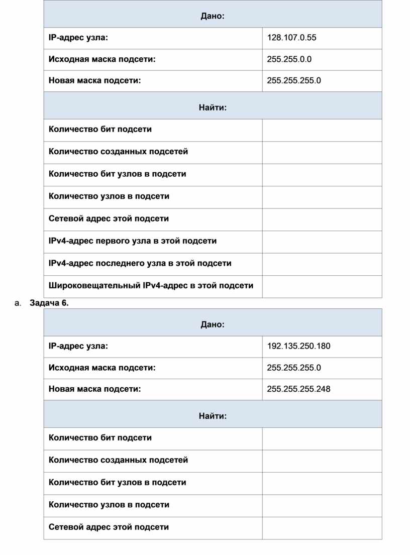 Лабораторная работа. Расчёт подсетей по IP-адресу.