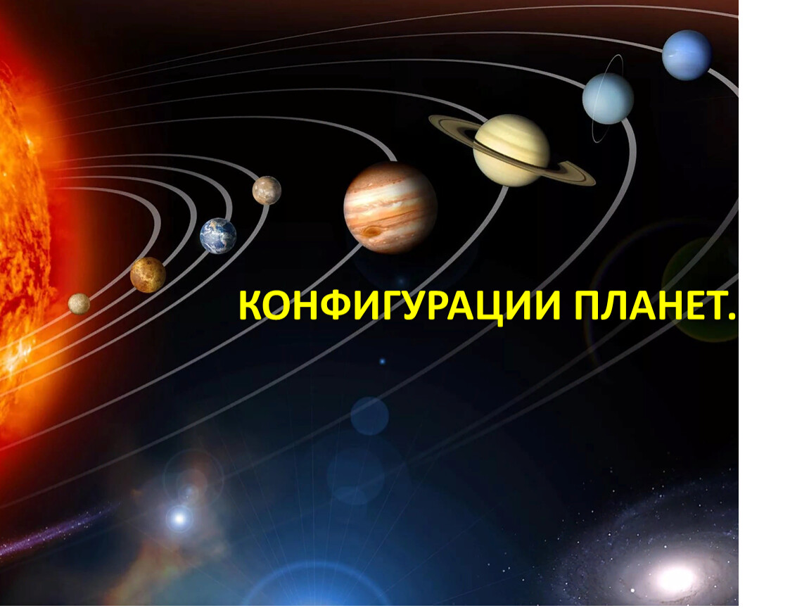 Внутренние планеты. Конфигурация планет. Конфигурации планет астрономия. Конфигурация планет солнечной системы. Конфигурации внутренней планеты.