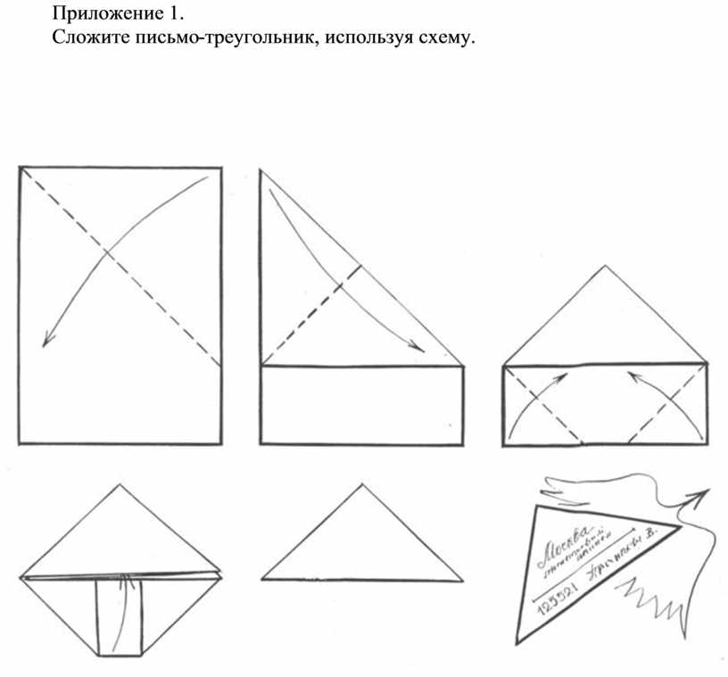 Сережа и надя предлагают тебе закончить схему используя таблички из приложения вырежи таблички