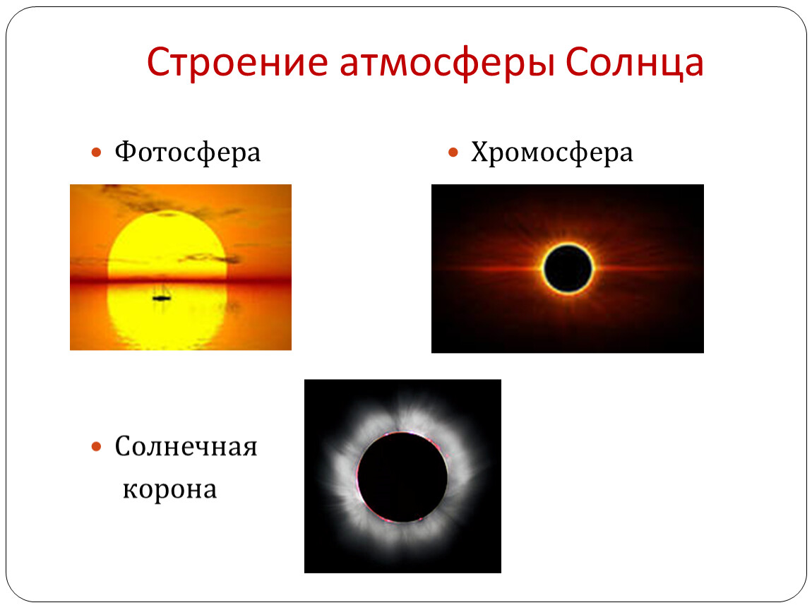 Солнечная корона презентация