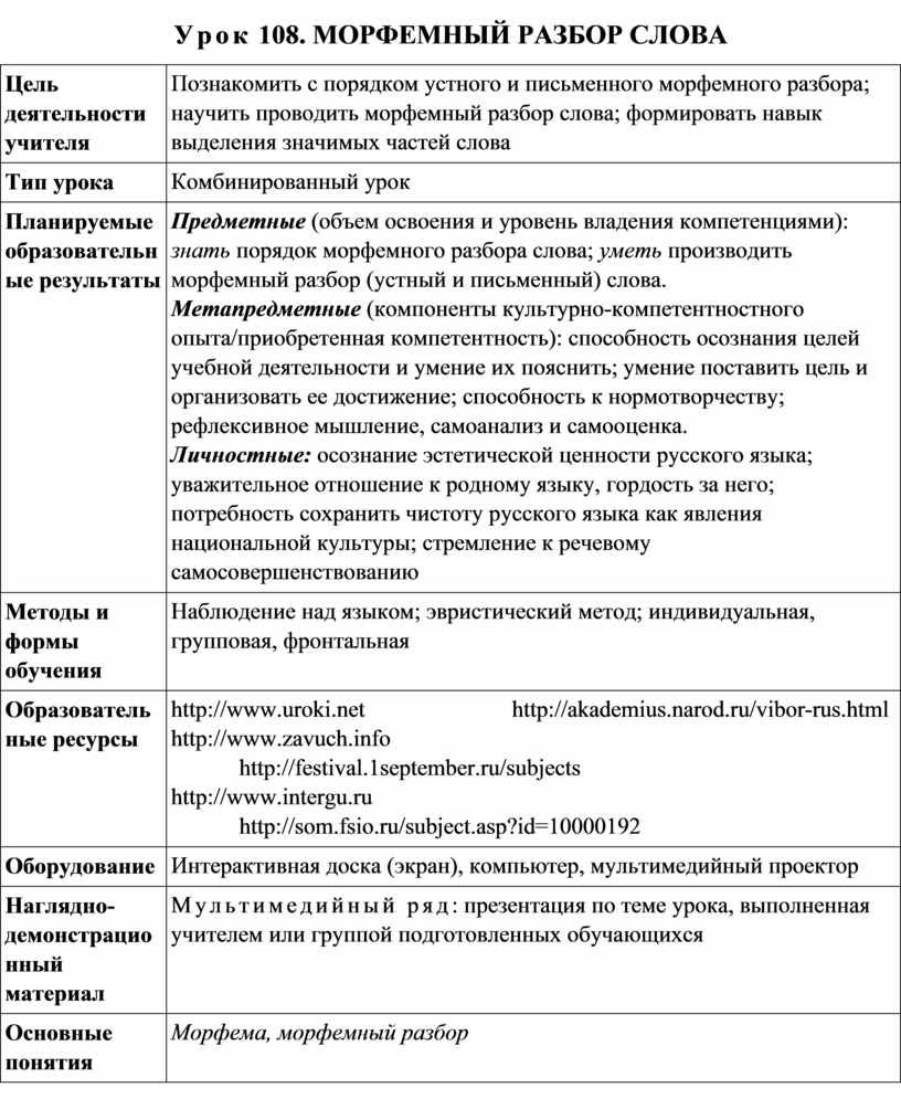 Урок 108 Морфемный разбор слова