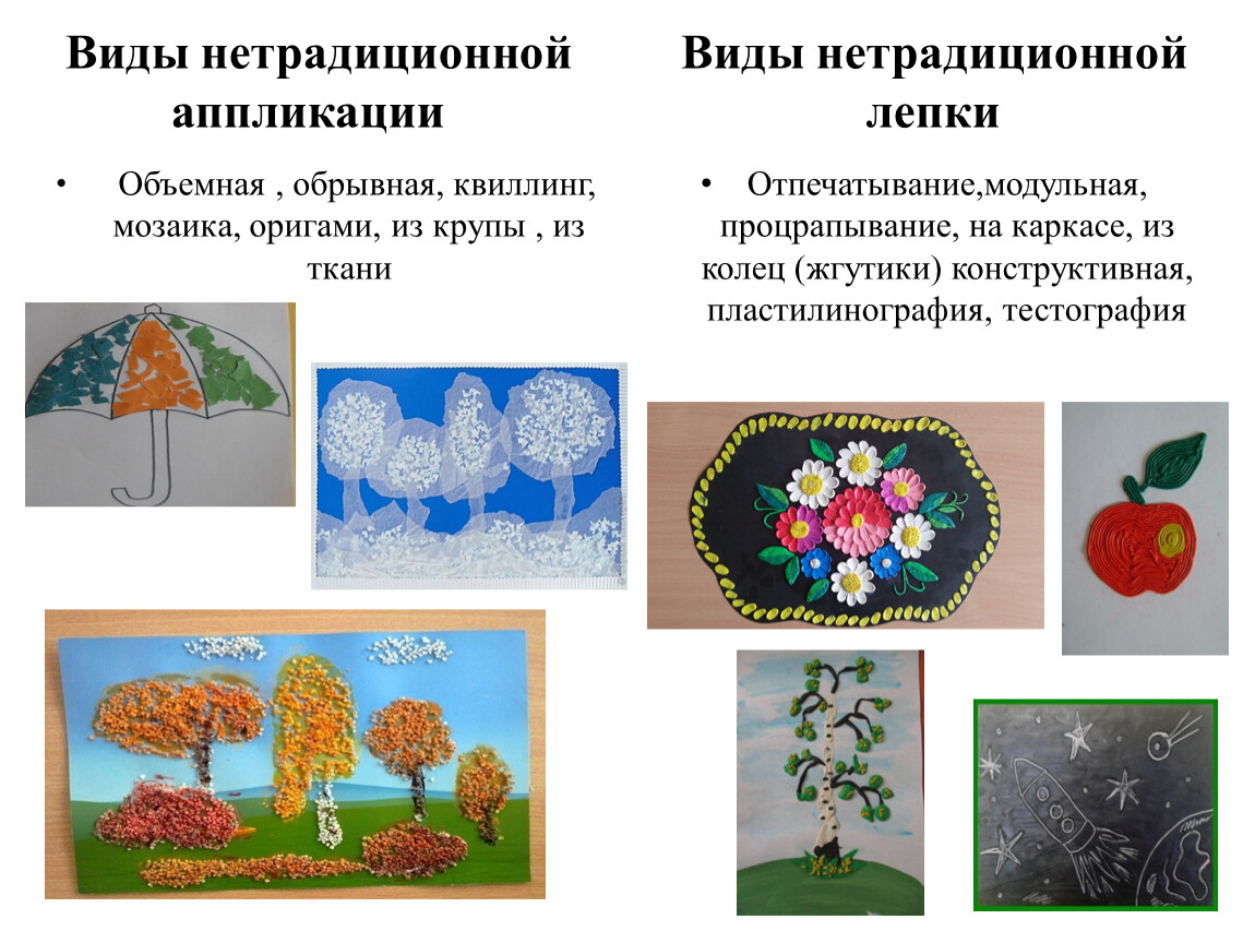 Виды аппликации. Нетрадиционные виды аппликации. Нетрадиционная техника аппликации виды. Нетрадиционные виды аппликации в детском саду. Традиционная и нетрадиционная аппликация.