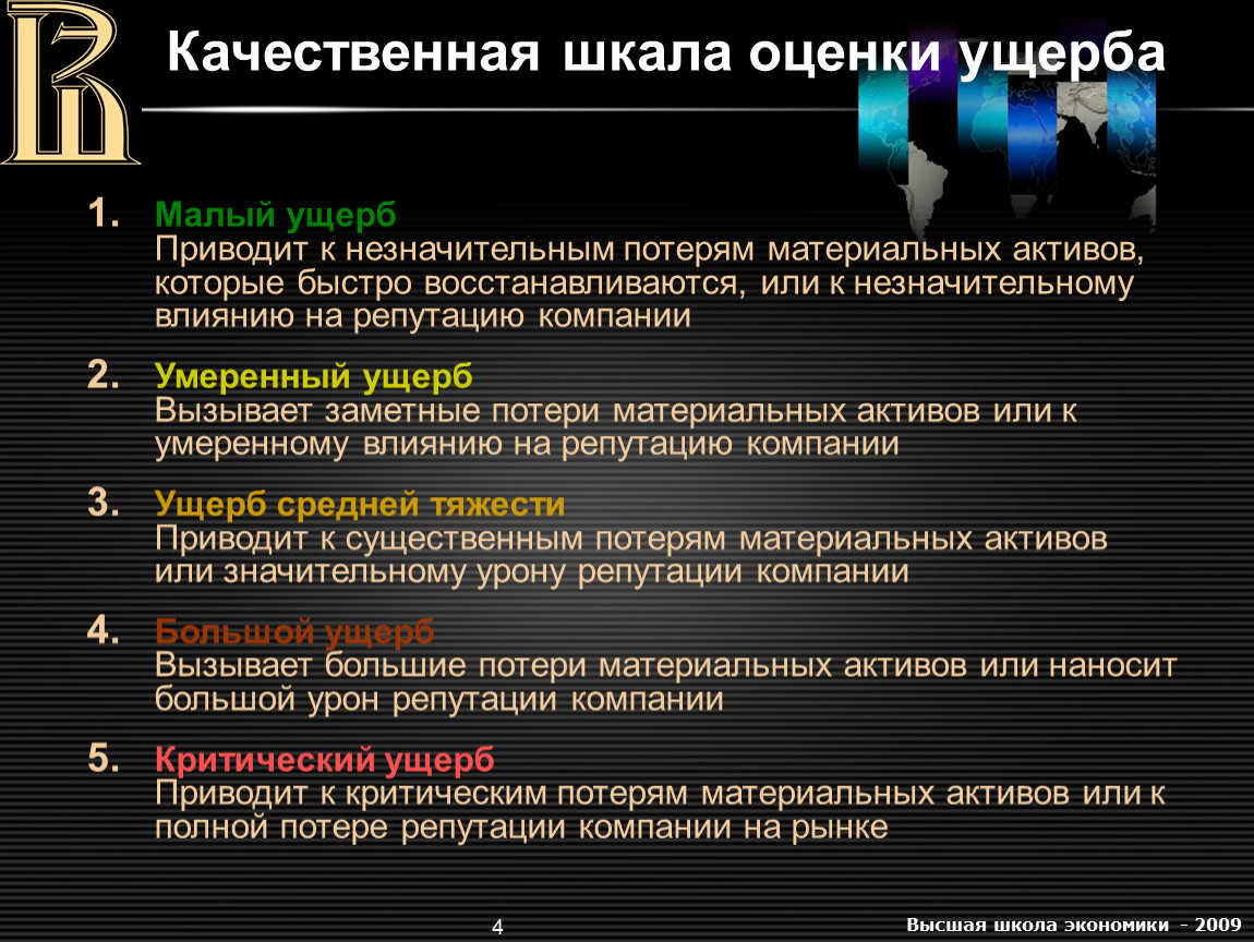 Ущерб компании. Качественная шкала. Качественная шкала оценки ущерба. Качественная шкала оценивания. Шкала оценки ущерба ИБ.