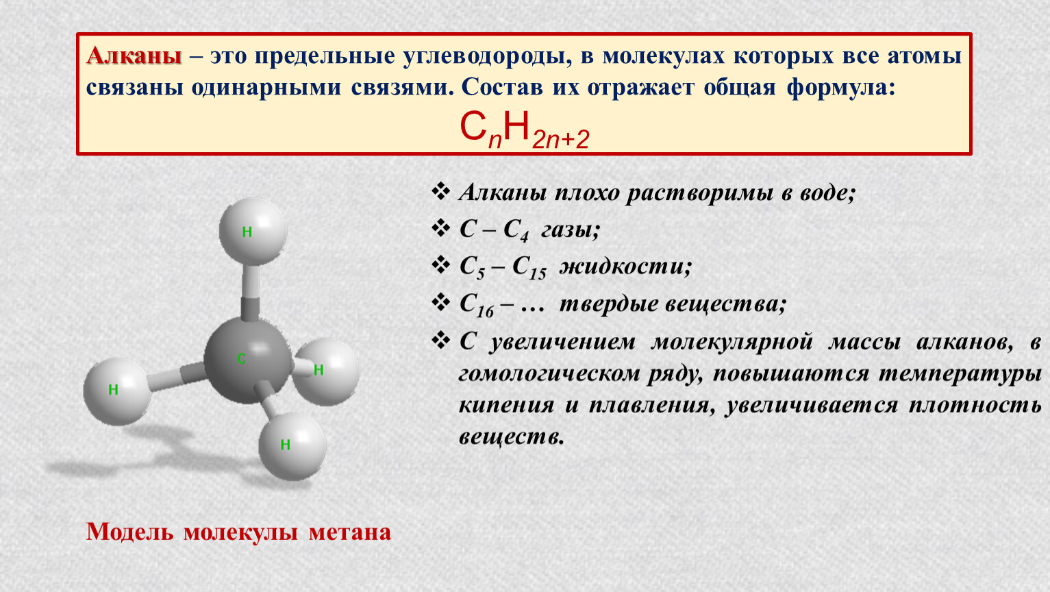 Атомов водорода в метане. Общая формула строения алканов. Алканы общая формула номенклатура. Конспект строение алканов. Строение алканов 10 класс.