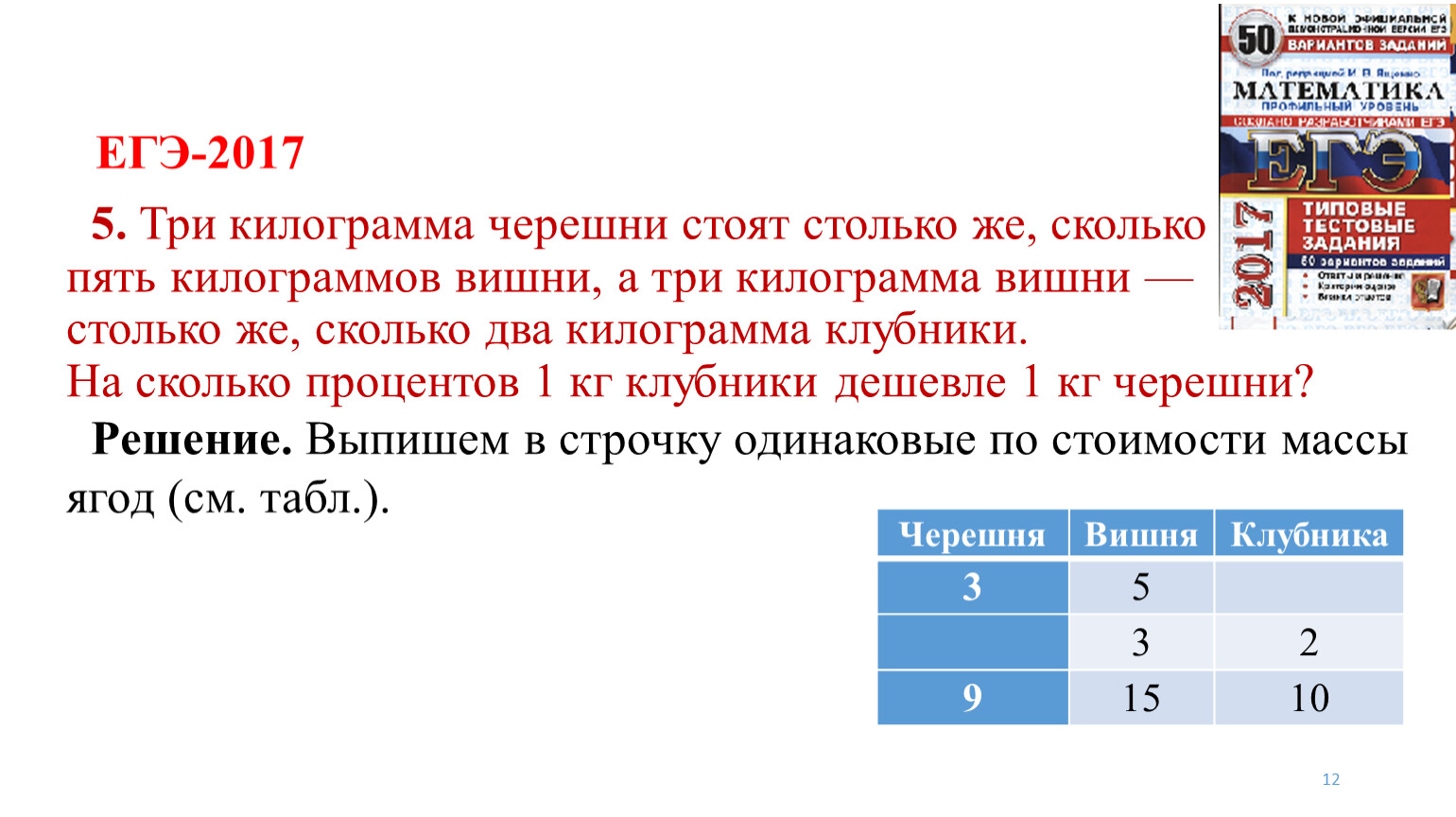 Пять килограммов. Задача 11 ЕГЭ. Задачи на проценты с решением 11 класс. Сколько килограмм 3 черешни. Задачи на проценты 11 класс.