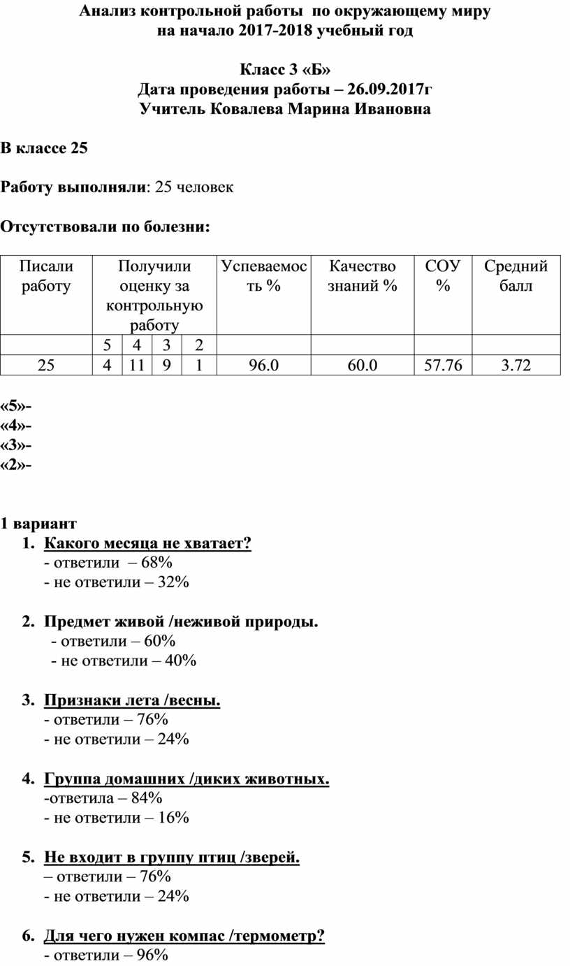 Анализ входной контрольной работы по окружающему миру 3 класс