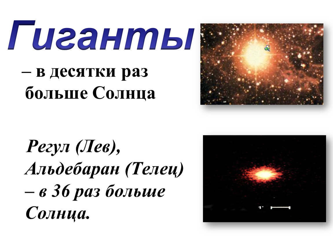 Альдебаран регул солнце сириус