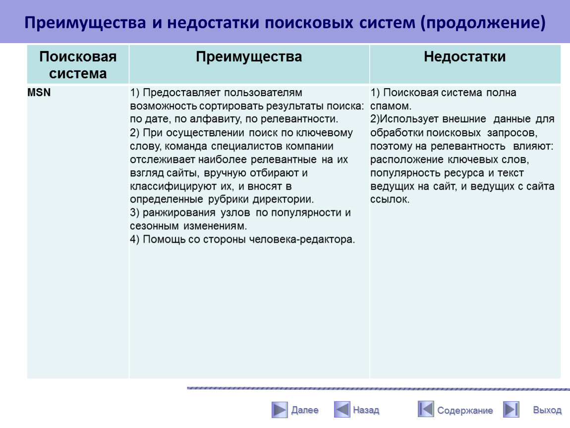 Поисковые службы интернет