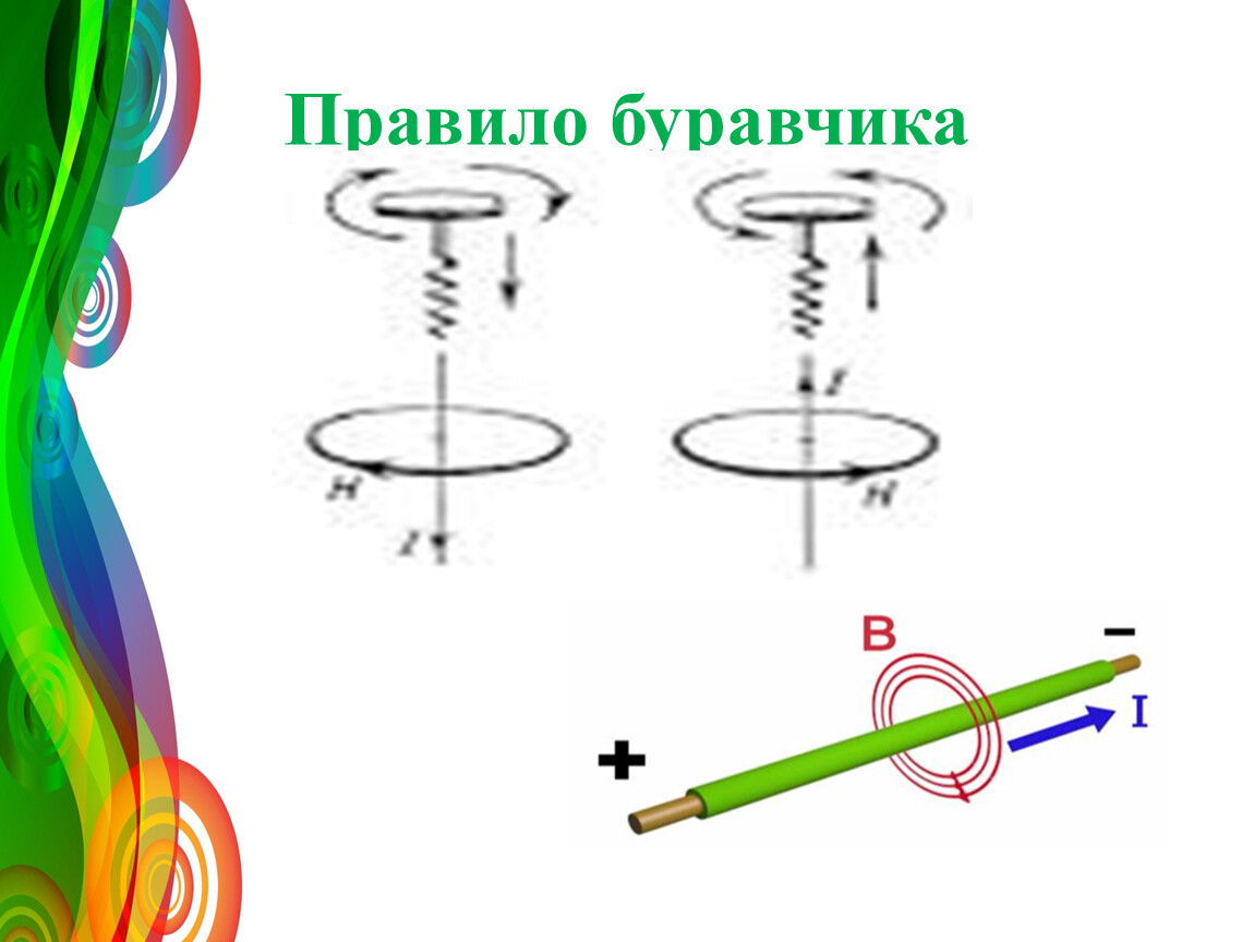 Что такое буравчик