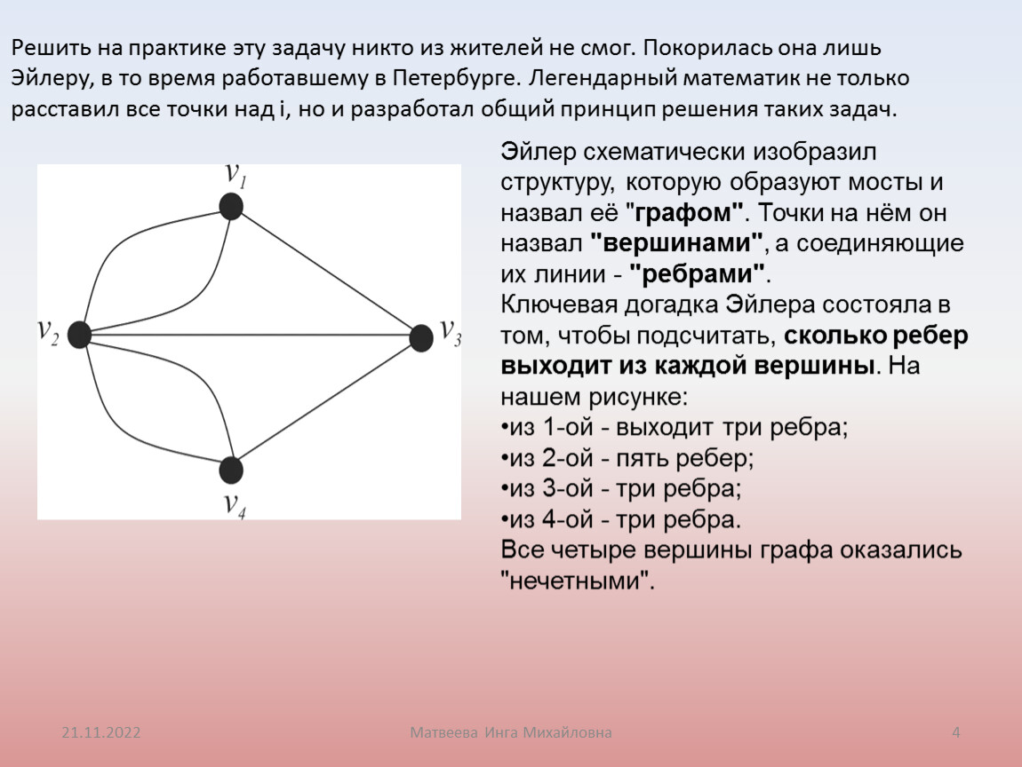 Моделирование на графах