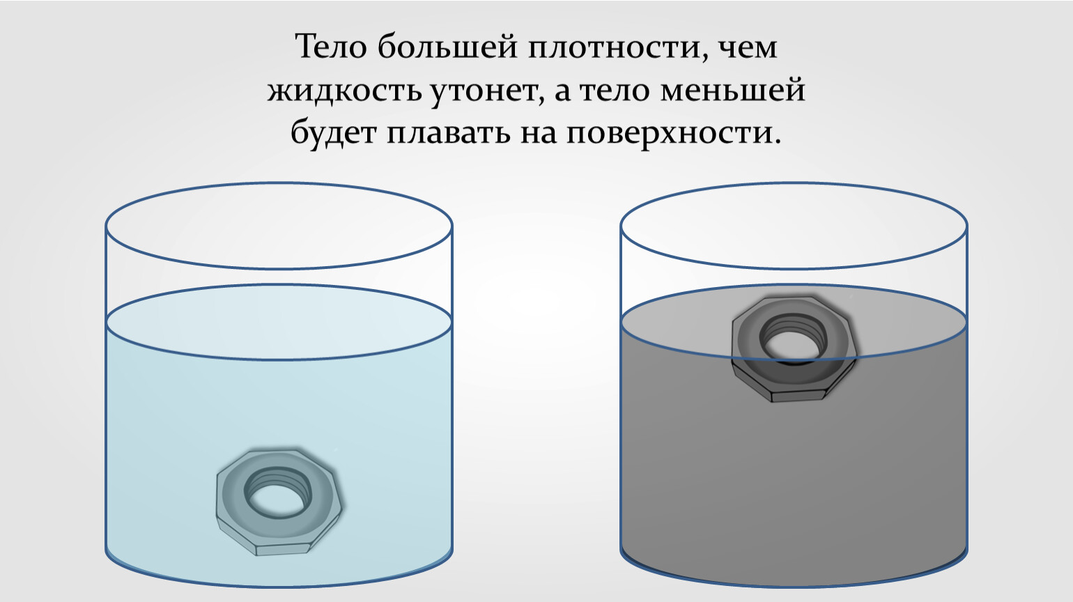 Какое из этих тел утонет смотрите рисунок